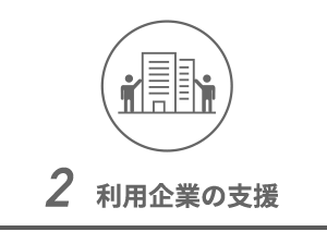 利用企業の保護